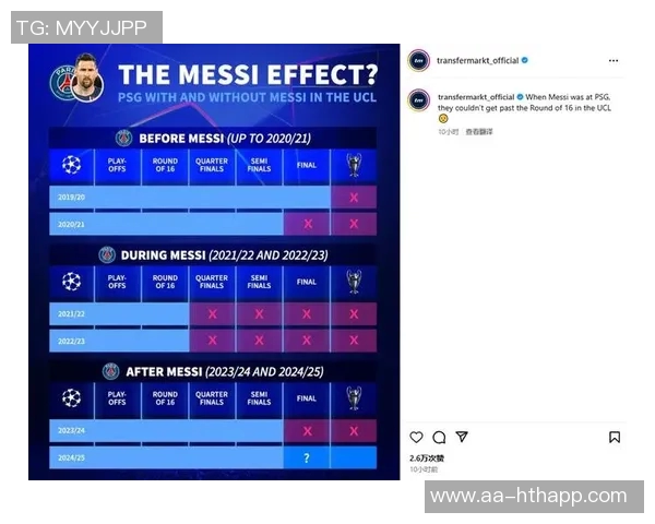 巴黎卫冕冠军实力惊人2025年欧冠打进51球领先其他球队至少13球